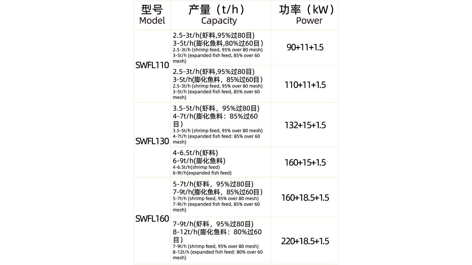 環(huán)模智能修復(fù)機(jī)