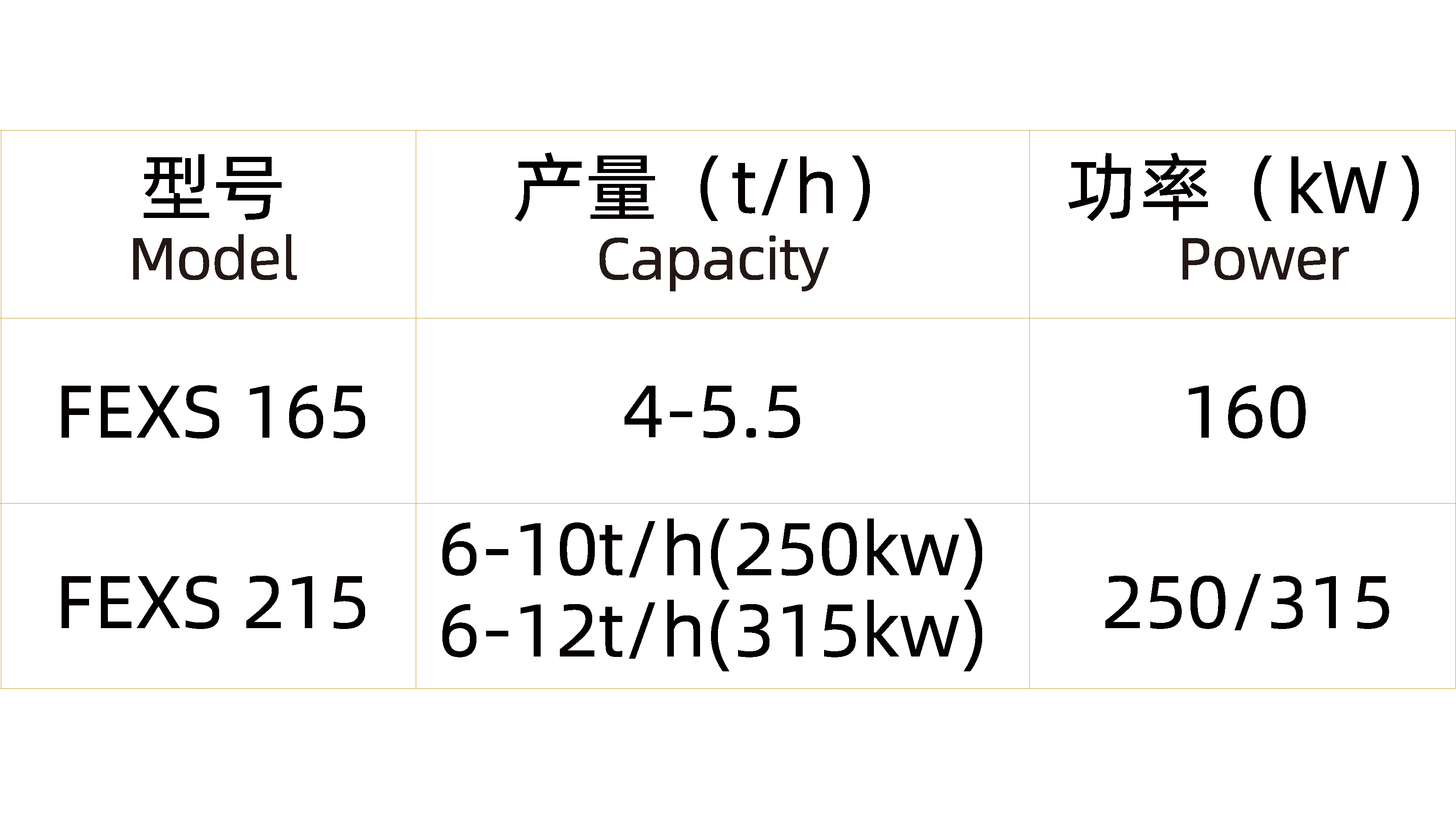 單螺桿膨化機(jī)