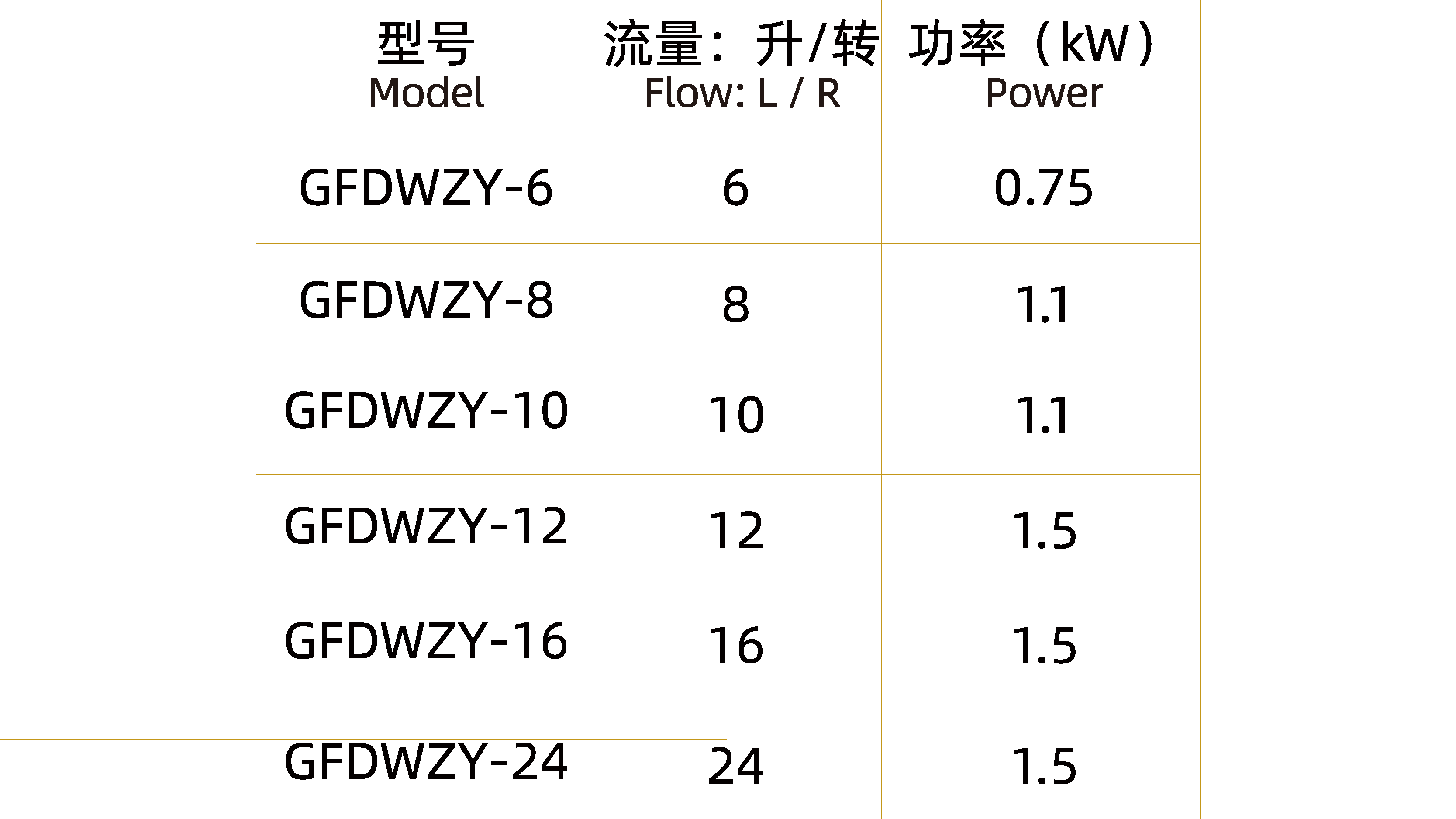 防堵關(guān)風(fēng)器