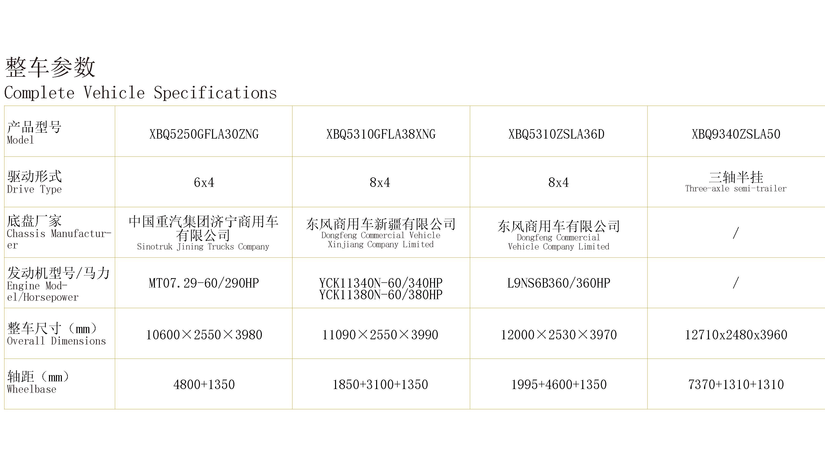 氣力輸送飼料車